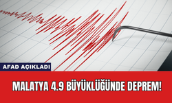 Malatya 4.9 Büyüklüğünde Deprem!