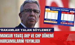 Mansur Yavaş AKP ve CHP Dönemi Harcamalarını Yayınladı