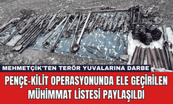 Pençe-Kilit Operasyonunda Ele Geçirilen Mühimmat Listesi Paylaşıldı