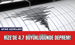 Rize'de 4.7 Büyüklüğünde Deprem!