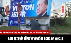 BATI AKDENİZ TÜRKİYE’YE GÖRE DAHA AZ YOKSUL