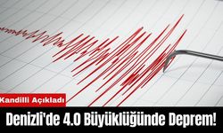 Denizli'de 4.0 Büyüklüğünde Deprem!