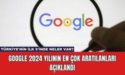 Google 2024 Yılının En Çok Aratılanları Açıklandı