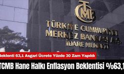 TCMB Hane Halkı Enflasyon Beklentisi %63,1