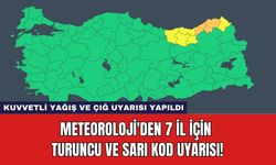 Meteoroloji'den 7 İl İçin Turuncu ve Sarı Kod Uyarısı!