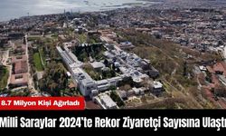 Milli Saraylar 2024’te Rekor Ziyaretçi Sayısına Ulaştı: 8.7 Milyon Kişi Ağırladı