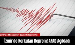 İzmir'de Korkutan Deprem! AFAD Açıkladı