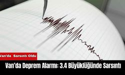 Çaldıran’da Deprem Alarmı: 3.4 Büyüklüğünde Sarsıntı