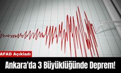 AFAD Açıkladı: Ankara'da 3 Büyüklüğünde Deprem!