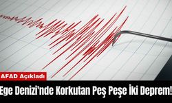 AFAD Açıkladı: Ege Denizi'nde Korkutan Peş Peşe İki Deprem!