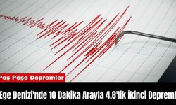 Ege Denizi'nde 10 Dakika Arayla 4.8'lik İkinci Deprem!