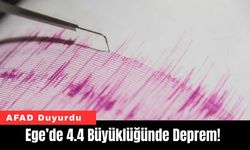 Ege’de 4.4 Büyüklüğünde Deprem! AFAD Duyurdu