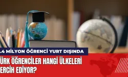 Türk öğrenciler eğitim için hangi ülkeleri tercih ediyor?