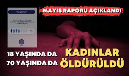 Mayıs ayında 40 kadın erkekler tarafından öldürüldü