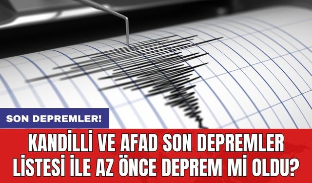 Son Depremler! 20 Mayıs 2024 Kandilli ve AFAD son depremler listesi ile az önce deprem mi oldu?