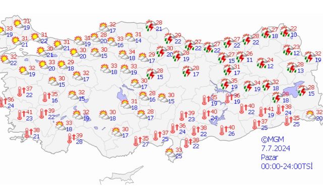 Meteoroloji il il uyardı: kuvvetli yağış ve rüzgâra dikkat!