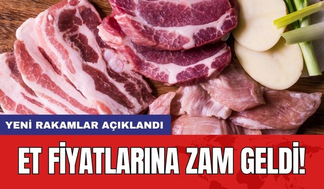 Et Fiyatlarına Zam Geldi: Yeni Rakamlar Açıklandı