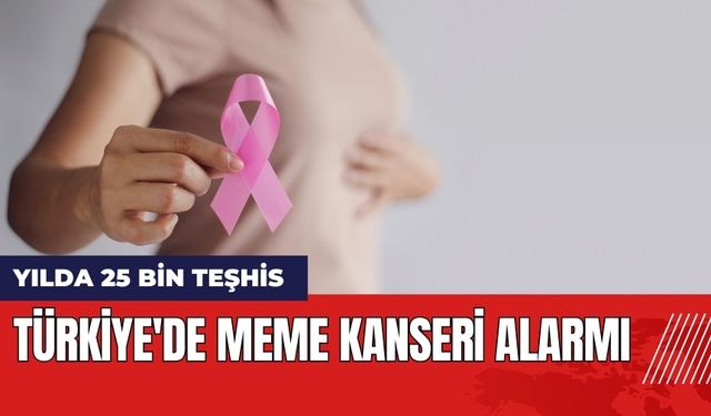 Türkiye'de Meme Kanseri Alarmı: Yılda 25 Bin Teşhis