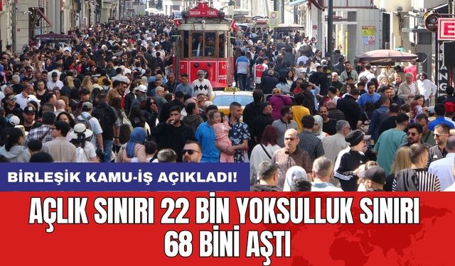 Açlık Sınırı 22 Bin Yoksulluk Sınırı 68 Bini Aştı