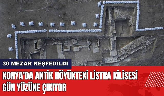 Konya'da Antik Höyükteki Listra Kilisesi Gün Yüzüne Çıkıyor