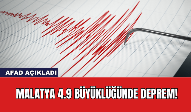 Malatya 4.9 Büyüklüğünde Deprem!