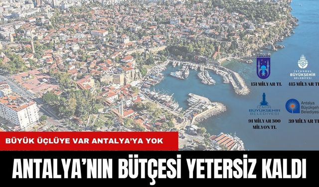 Antalya Büyükşehir'in Bütçe Azlığı Dikkat Çekiyor