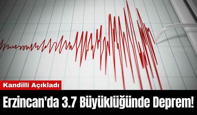 Kandilli Açıkladı: Erzincan'da 3.7 Büyüklüğünde Deprem!