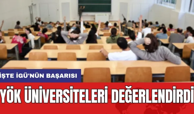 YÖK üniversiteleri değerlendirdi: İşte İGÜ'nün başarısı