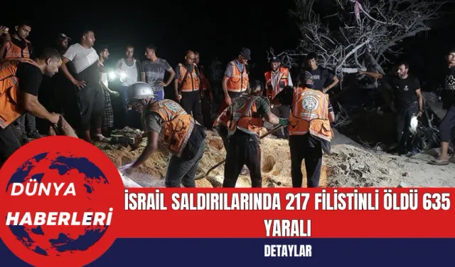 İsrail Saldırılarında 217 Filistinli Öldü 635 Yaralı