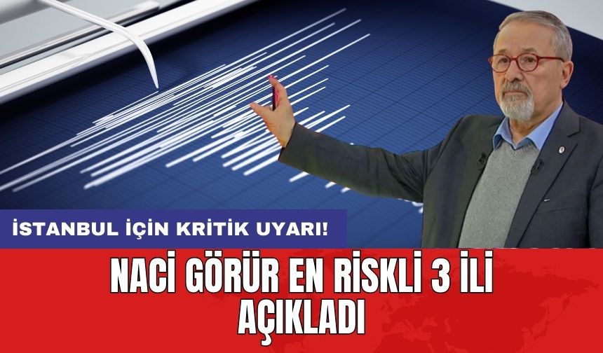 Naci Görür en riskli 3 ili açıkladı: İstanbul için kritik uyarı!